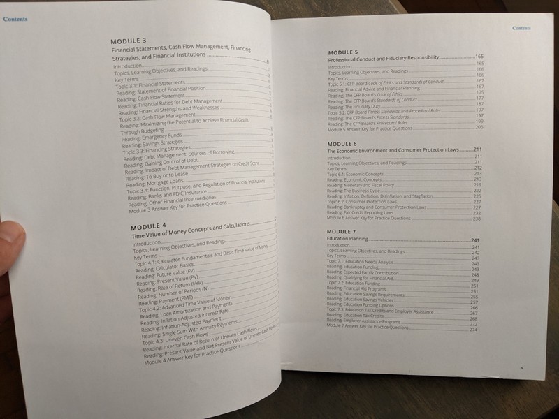 CFP Exam General Financial Planning Principles, Professional Conduct 2023 gallery
