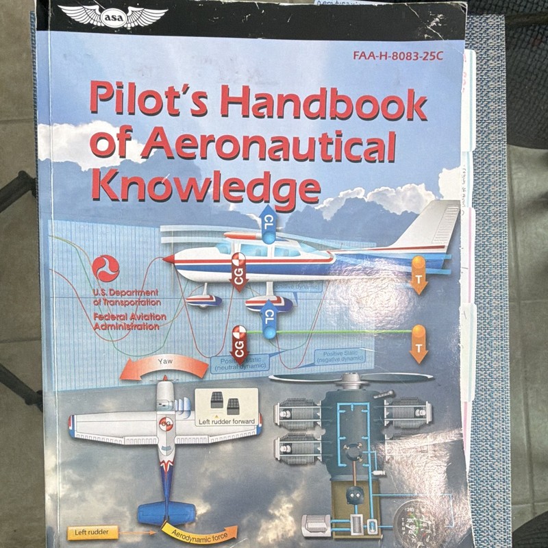 Federal Aviation Administration Pilot’s Handbook of Aeronautical Knowledge 2008