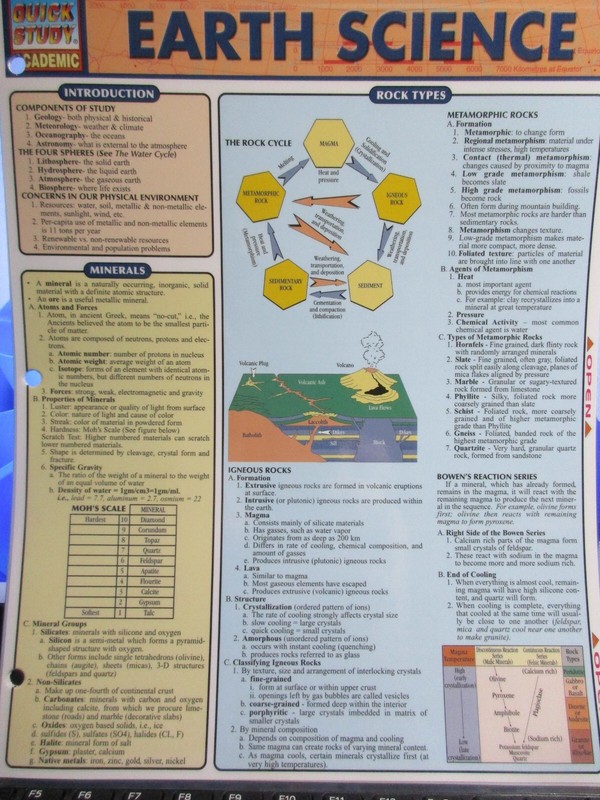 Earth Science Bar Charts Inc Laminated Quick Study Guide 3 Hole Punched