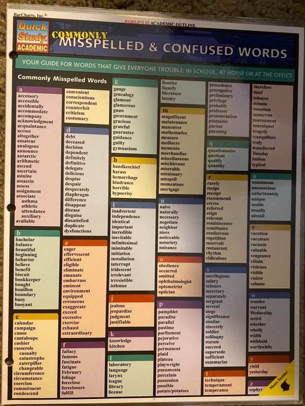 Commonly Misspelled and Confused Words by Steven Berner and Staff BarCharts Inc.