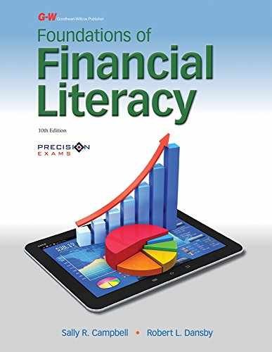 Foundations of Financial – Hardcover, by Campbell Sally R.; – Very Good q