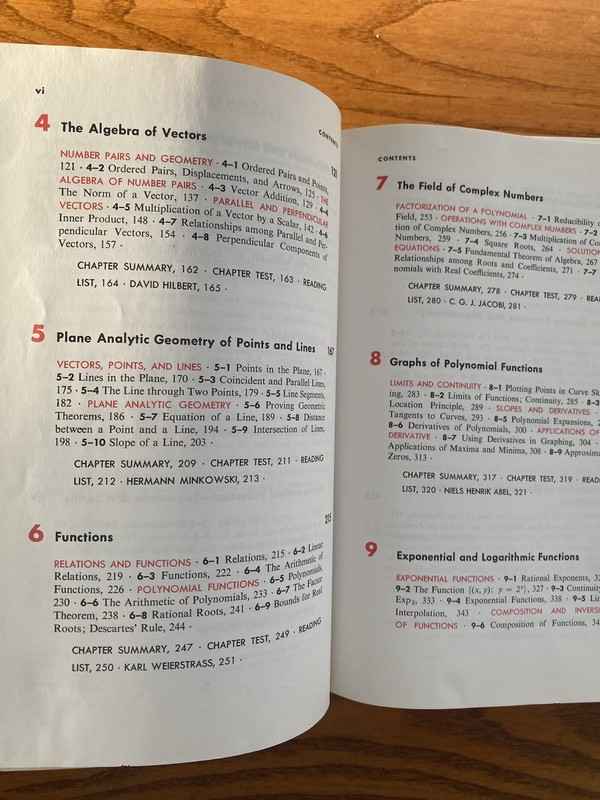 Dolciani Modern Introductory Analysis Precalculus (1970) gallery