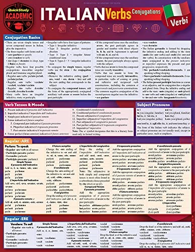 Italian Verbs – Conjugations: – VERY GOOD