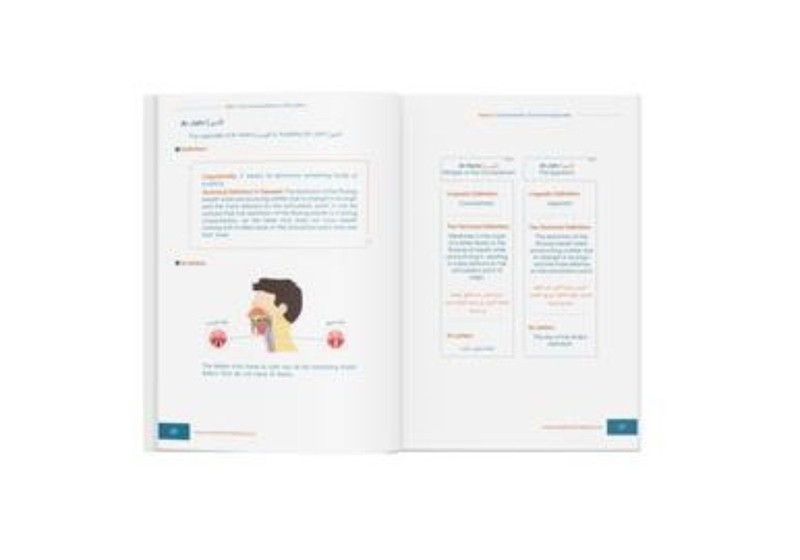 Madinah Tajweed – Level 5 Textbook for Adults gallery