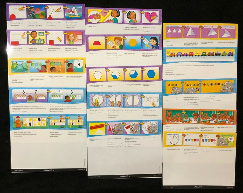 K - enVision Math VISUAL LEARNING BRIDGE TRANSPARENCIES with Guiding Questions gallery